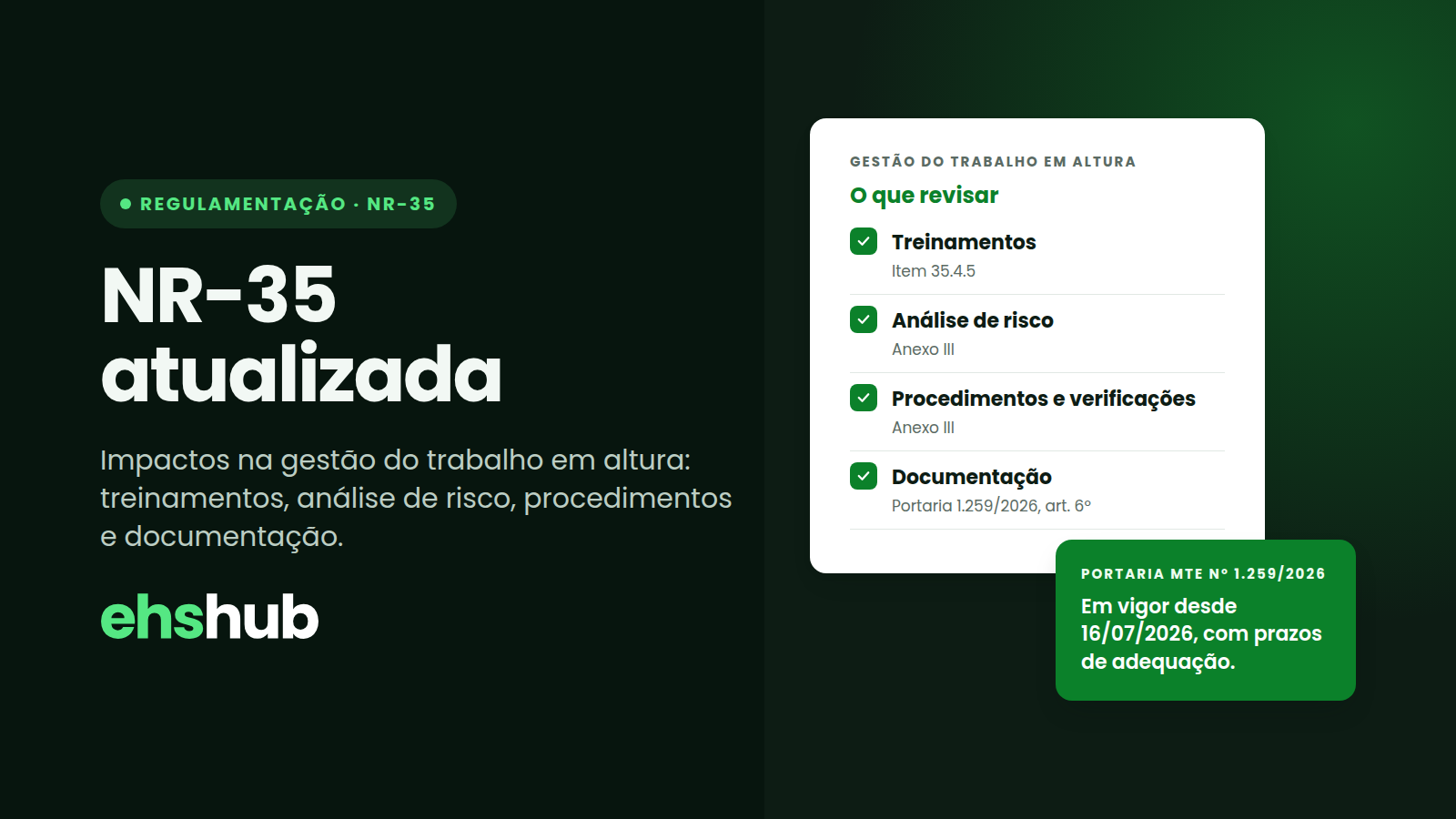 A NR-35 mudou. A gestão do trabalho em altura acompanhou?
